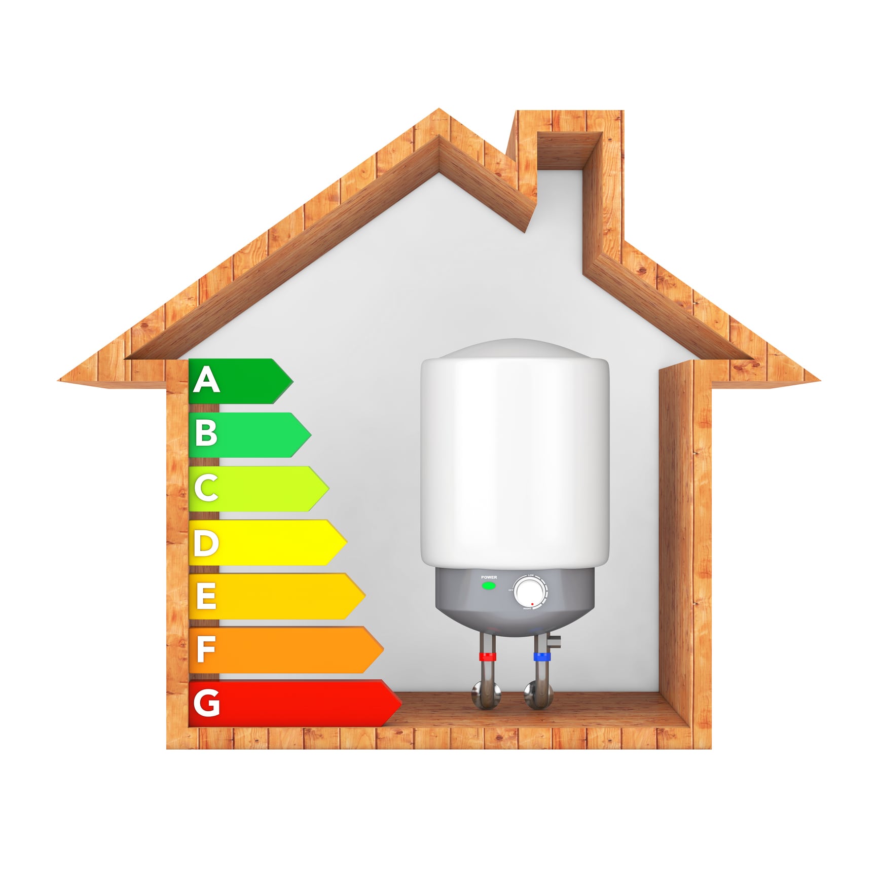 Benefits of Gas System